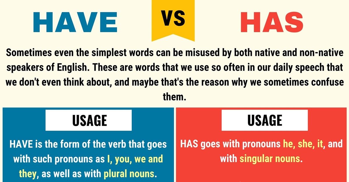 Diferença De Has E Have - BRAINCP