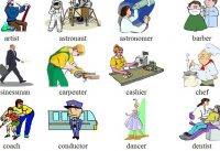 bạn làm nghề gì?