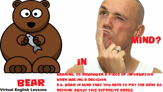 Bear in mind là gì