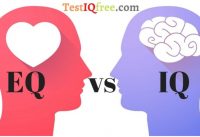 Chỉ số IQ là gì EQ là gì