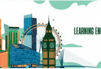 Kiểm tra trình độ tiếng anh ở đâu?